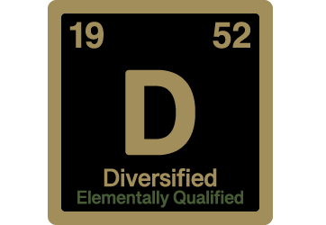 Diversified
